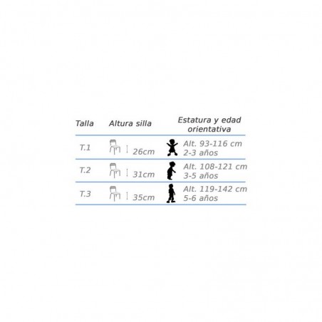 Aisens Cable de Red Latiguillo RJ45 Cat.5e UTP AWG24 - 1.0m - 10/100 Mbit/s - Color Gris