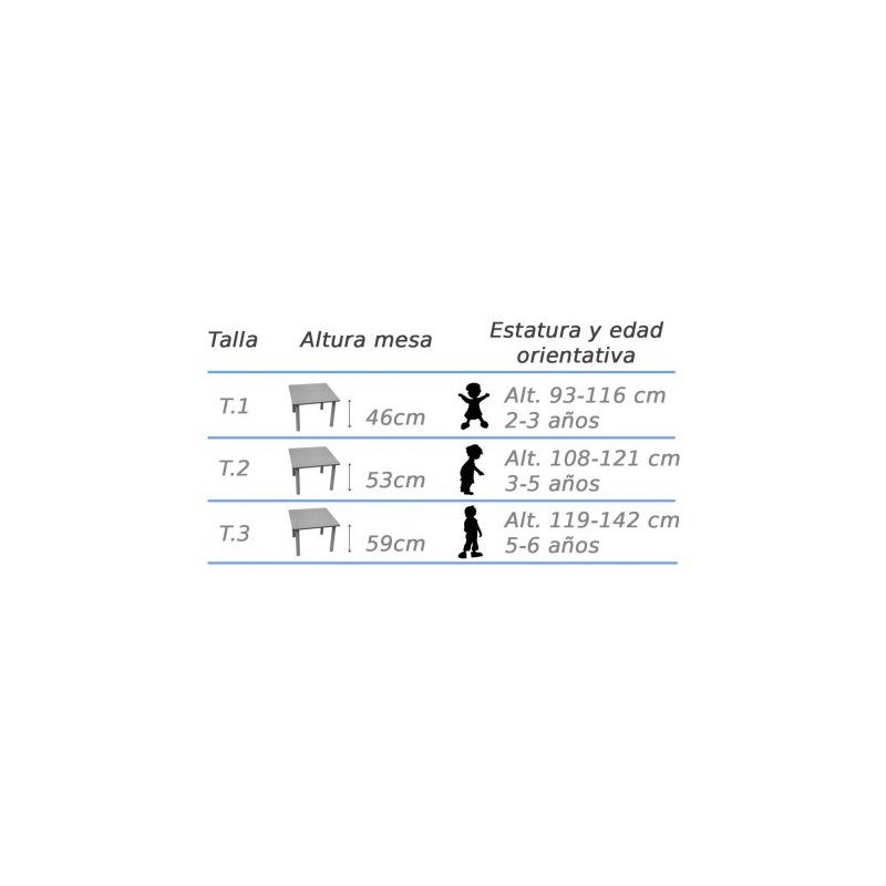 Aisens Cable de Red Latiguillo RJ45 Cat.5e UTP AWG24 - 1.5m - 10/100 Mbit/s - Color Gris