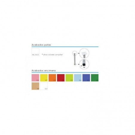 Aisens Cable de Red Latiguillo RJ45 Cat.5e UTP AWG24 - 10m - 10/100 Mbit/s - Color Gris