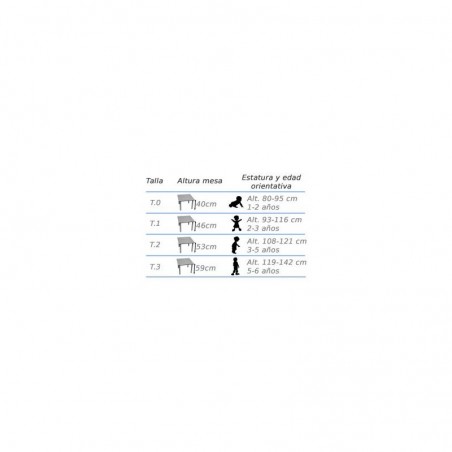 Aisens Cable de Red Latiguillo RJ45 Cat.6 UTP AWG24 - 1.0m - 10/100/1000 Mbit/s - Color Gris