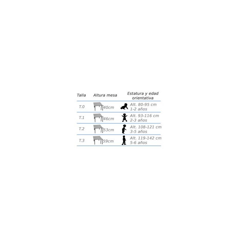 Aisens Cable de Red Latiguillo RJ45 Cat.6 UTP AWG24 - 7.0m - 10/100/1000 Mbit/s - Color Gris